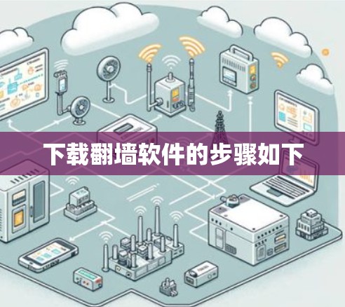 下载翻墙软件的步骤如下