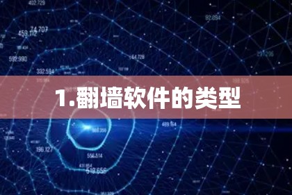 1.翻墙软件的类型