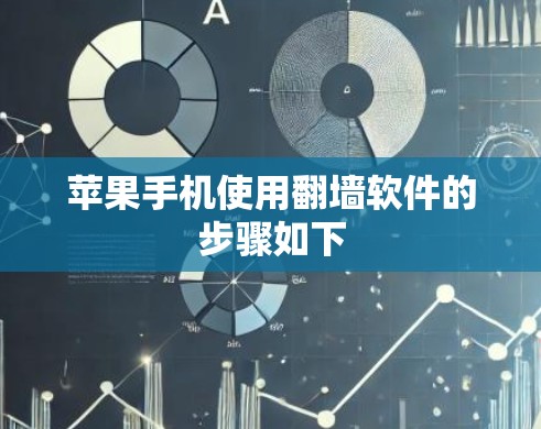 苹果手机使用翻墙软件的步骤如下