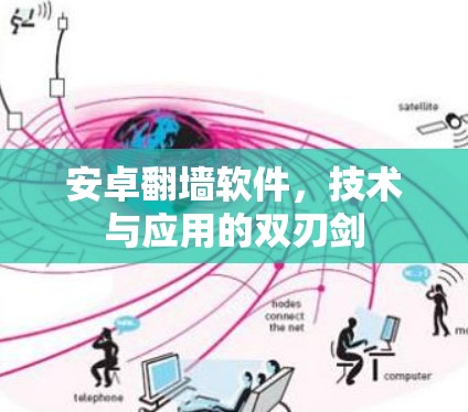 安卓翻墙软件，技术与应用的双刃剑