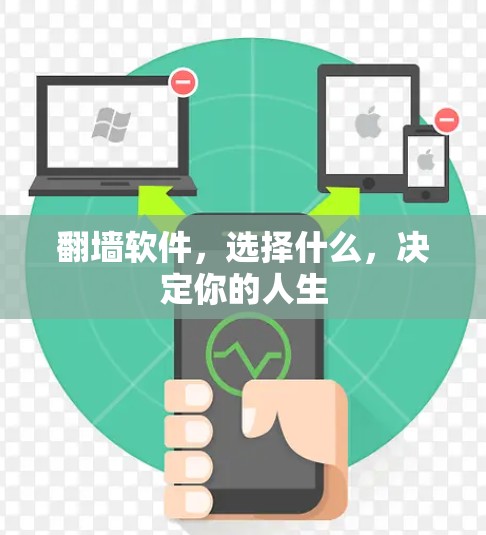 翻墙软件，选择什么，决定你的人生