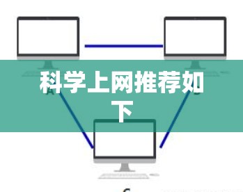 科学上网推荐如下