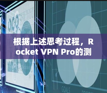 根据上述思考过程，Rocket VPN Pro的测速情况如下