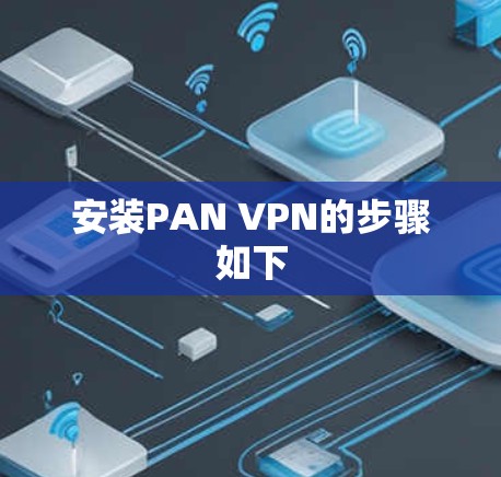 安装PAN VPN的步骤如下