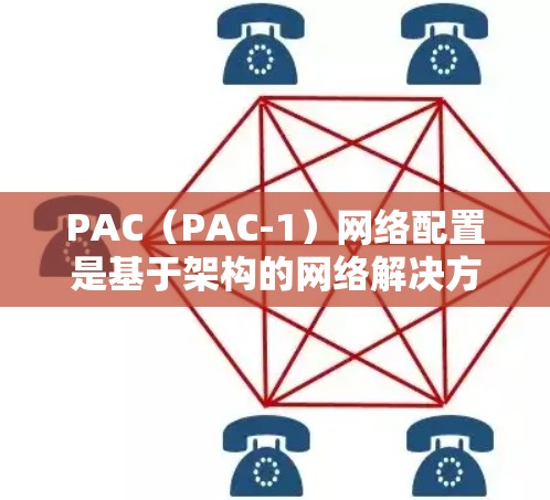 PAC（PAC-1）网络配置是基于架构的网络解决方案，主要应用于云计算和边缘计算领域，提供灵活的网络架构和高效的资源管理。以下是PAC网络配置的关键点