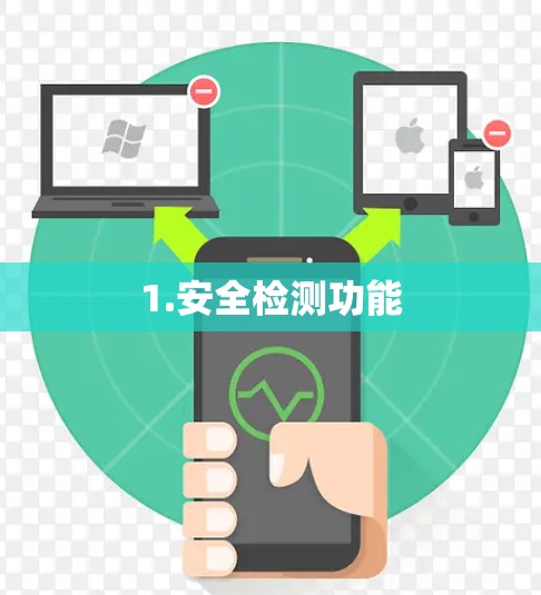 1.安全检测功能