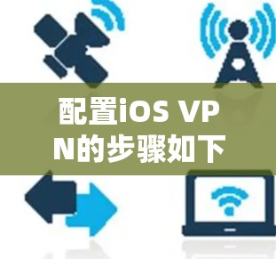 配置iOS VPN的步骤如下