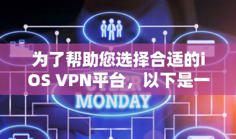 为了帮助您选择合适的iOS VPN平台，以下是一些关键点和推荐