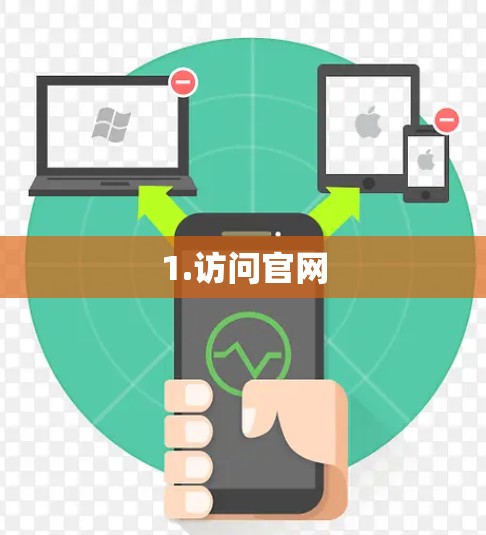 1.访问官网
